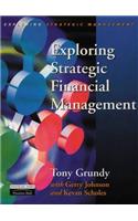 Exploring Strategic Financial Management