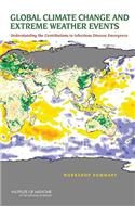 Global Climate Change and Extreme Weather Events