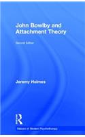 John Bowlby and Attachment Theory