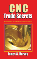 CNC Trade Secrets
