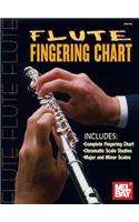 Flute Fingering Chart