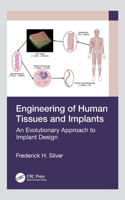 Engineering of Human Tissues and Implants