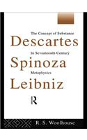 Descartes, Spinoza, Leibniz
