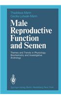 Male Reproductive Function and Semen