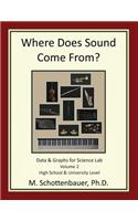 Where Does Sound Come from