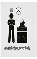 A watched pot never boils