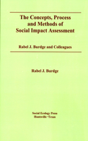 Concepts, Process and Methods of Social Impact Assessment