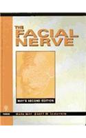 Facial Nerve