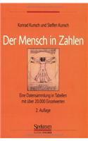 Der Mensch in Zahlen