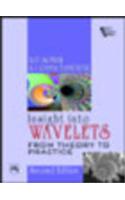 Insight into Wavelets