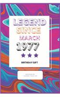 Legend Since March 1977