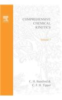 Reactions of Metallic Salts and Complexes, and Organometallic Compounds
