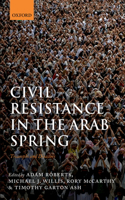 Civil Resistance in the Arab Spring