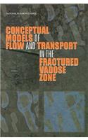 Conceptual Models of Flow and Transport in the Fractured Vadose Zone