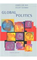 Global Politics