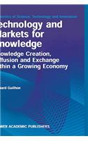 Technology and Markets for Knowledge