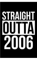 Straight Outta 2006