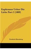 Euphranor Ueber Die Liebe Part 2 (1809)