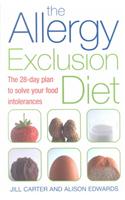 Allergy Exclusion Diet