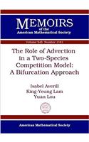 The Role of Advection in a Two-Species Competition Model