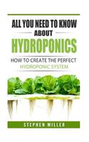 All You Need To Know About Hydroponics: How To Create The Perfect Hydroponic System