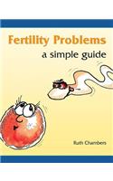 Fertility Problems