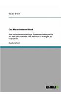 Der Mearsheimer-Block