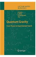Quantum Gravity