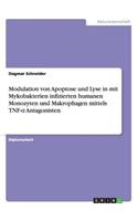 Modulation von Apoptose und Lyse in mit Mykobakterien infizierten humanen Monozyten und Makrophagen mittels TNF-α Antagonisten