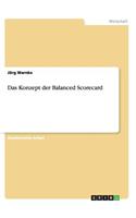 Konzept der Balanced Scorecard