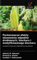 Porównawcze efekty stosowania odpadów drobiowych, biocharu i modyfikowanego biocharu