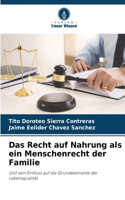Recht auf Nahrung als ein Menschenrecht der Familie