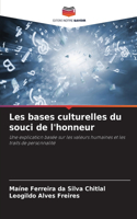 Les bases culturelles du souci de l'honneur