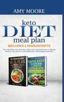 Keto Diet Meal Plan Includes 2 Manuscripts