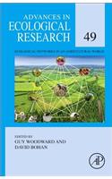 Ecological Networks in an Agricultural World