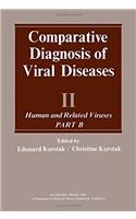 Comparative Diagnosis of Viral Diseases: v.2