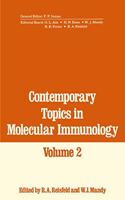 Contemporary Topics in Molecular Immunology