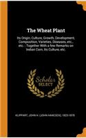 Wheat Plant