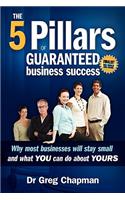 Five Pillars of Guaranteed Business Success