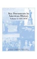 Key Documents in American History