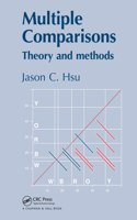 Multiple Comparisons: Theory and Methods