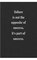 Failure Is Not The Opposite Of Success, It's Part Of Success.
