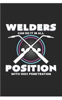 Welders can do it in all positions