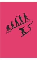 Snowboard
