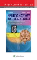 Neuroanatomy in Clinical Context