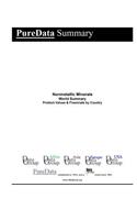 Nonmetallic Minerals: Product Revenues by Country