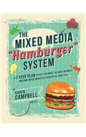 Hamburger System