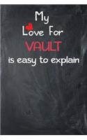 My Love for Vault Is Easy to Explain