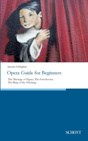 Opera Guide for Beginners