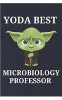 Yoda Best Microbiology Professor